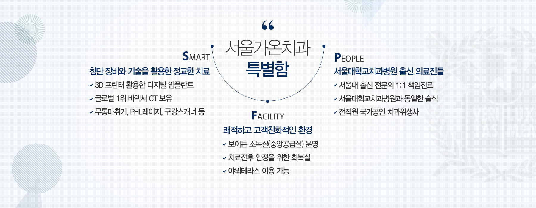 서울가온치과 특별함 : 첨단 장비와 기술을 활용한 정교한 치료, 쾌적하고 고객친화적인 환경, 우리동네 작은 서울대학교치과병원